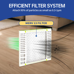 FLEXFILTER MERV 13 Air Filter 16x16x1 | Compact Size, Powerful Filtration