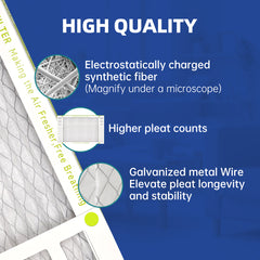 FLEXFILTER MERV 13 Air Filter 20x30x1 | Compact Size, Powerful Filtration
