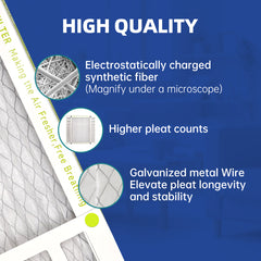 FLEXFILTER MERV 13 Air Filter 16x16x1 | Compact Size, Powerful Filtration