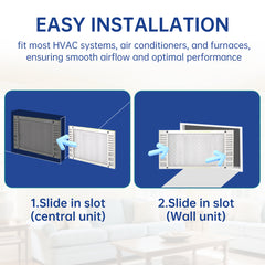 FLEXFILTER MERV 13 Air Filter 20x25x1 | Compact Size, Powerful Filtration