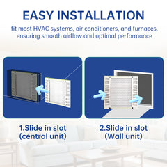 FLEXFILTER MERV 13 Air Filter 20x20x1| Everyday Protection for Cleaner Air