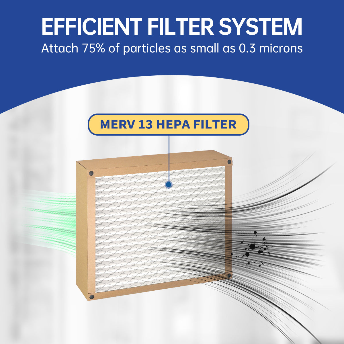FLEXFILTER MERV 13 Air Filter 20x25x5 – 2 Pack | Cleaner, Healthier Air for Your Home