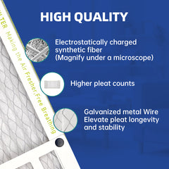 FLEXFILTER MERV 13 Air Filter 20x25x1  | Compact Size, Powerful Filtration